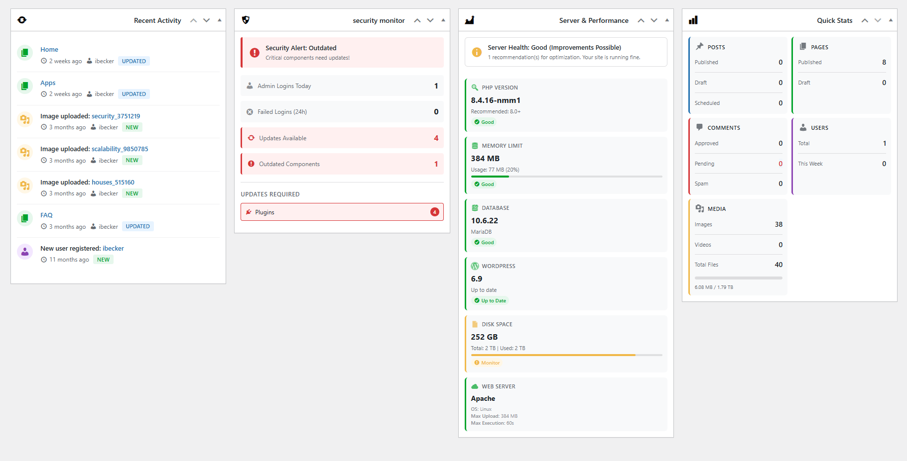 Kostenlose WordPress-Medienordner – Dashboard-Widgets